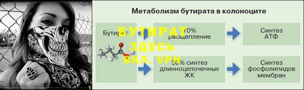 скорость mdpv Балабаново